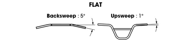 Elven 22.2 SLT Flat Cruiser Handlebars-7 - 7